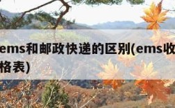 邮政ems和邮政快递的区别(ems收费标准价格表)