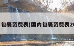 国内包裹资费表(国内包裹资费表2023)