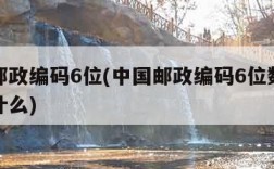 中国邮政编码6位(中国邮政编码6位数分别代表什么)